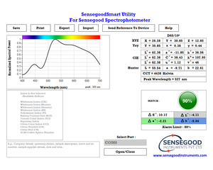 Instrumento de espectrofotómetro colorímetro con software de interfaz de computadora Sistema de medición de color para un control de color consistente