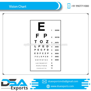 Snellen-Tabla de pruebas de visión, precio en la India - Product Image 3