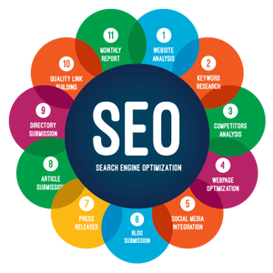 <strong>Web</strong> Development Company From Stationary <strong>Web</strong> Design ECommerce Online Shopping Open <strong>Source</strong> CMS WordPress Theme &amp; Builder Software - Product Image 6