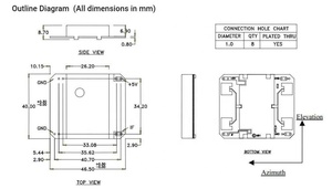 Taidacent Misurazione della Distanza Rivelatore di Movimento del Sensore Senza contatto Sensore di A Microonde Doppler Sensore di Velocità 10.525 GHz HB100 - Product Image 4