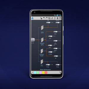 Mobile App <strong>Architecture</strong> | <strong>Architecture</strong> of Mobile <strong>Software</strong> Applications Services - Protolabz EServices - Product Image 5