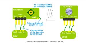 Taidacent Mcu encoder decoder fernbedienung Fragen 433 mhz Radio Frequenz Rf Sender Und Empfänger Schaltung Kit - Product Image 5