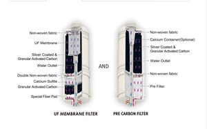 Ionizer המים אלקליין עם אחת מסנן BTM305D/תוצרת קוריאה, CE אישור, 5 ו 7 צלחות, טכנולוגיה מתקדמת