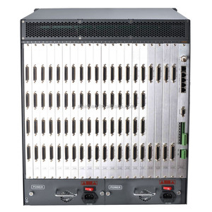 PE60s <strong>Modular</strong> Video <strong>Matrix</strong> <strong>Switcher</strong> - Product Image 3