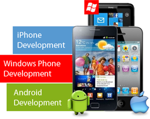 Inventory <strong>Management</strong> <strong>Software</strong> Development Services by Intellisense - Product Image 1