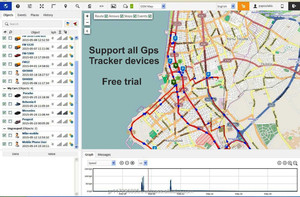 Gestión de flotas Software de seguimiento GPS para todos los dispositivos de seguimiento GPS Solución basada en Web de TrackerWay para rastrear sus coches