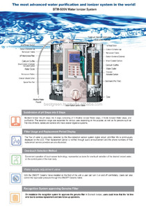 דלפק למעלה אלקליין מים Ionizer עם שני מסננים BTM505N: תוצרת קוריאה, 7, 9 צלחות צלחות באיכות גבוהה