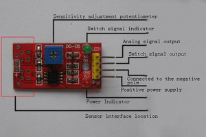 Taidacent Laub Regensensor Modul Wetter überwachung Regentropfen Luft feuchtigkeit Regenwasser sensor Modul Regen detektor Sensor