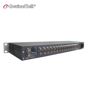 <span class=keywords><strong>16</strong></span>*<span class=keywords><strong>16</strong></span> SDI无缝视频矩阵切换器
