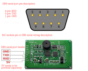 Lettore RFID attivo a lungo raggio Taidacent 13.56mhz modulo RFID a lungo raggio RS232 TTL lettore di schede di controllo accessi porta seriale