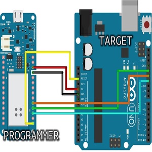 Personalizar UNO R3 tarjetas Mega 328p para placa arduino UNO