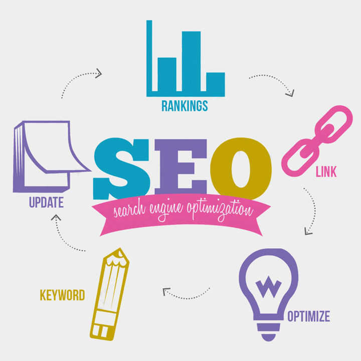 seo marketing companies in utah
