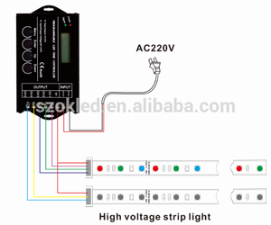 TC423 Time Programable <strong>RGB</strong> <strong>LED</strong> <strong>Controller</strong> AC100V 240V 5Channel Total Output 20A Common Anode Programmable - Product Image 6