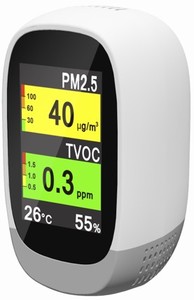 New Portable <strong>Air</strong> <strong>Quality</strong> Detector Monitor