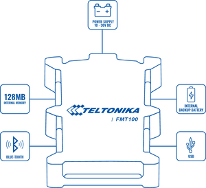 Rastreador GPS para coche Teltonika FMT100 resistente al agua con tecnología Bluetooth 2G alimentada por el software TrackerWay GPS para seguimiento GLONASS - Product Image 5
