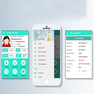 SECURED <strong>MLM</strong> <strong>SOFTWARE</strong> WITH SMART and UNIQUE FEATURES | Best <strong>MLM</strong> <strong>Software</strong> Development Services by ProtoLabz - Product Image 2