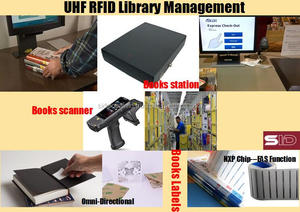 <strong>Library</strong> Books Tags Register Encoder Desktop RFID - Product Image 3