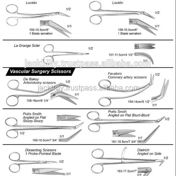 Tijeras quirúrgicas, tipo de tijeras médicas, para nombres