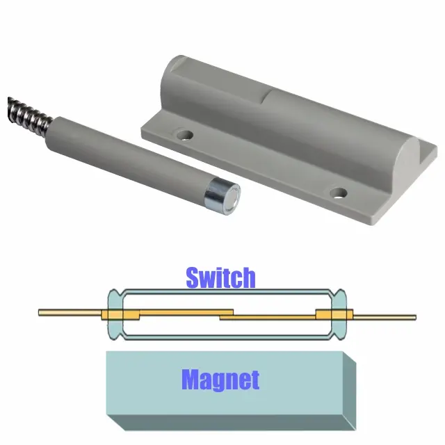 Interruttore a scomparsa magnetico per impieghi gravosi con allarme all'ingrosso Av-Gad AV-8105S interruttore antifurto per esterni