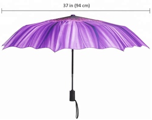 FTC fabric <strong>umbrella</strong> from <strong>Taiwan</strong> <strong>umbrella</strong> quality for compact travel <strong>umbrella</strong>