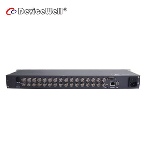 16*16 SDI视频矩阵切换器 - Product Image 3