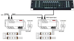 DMX 512 3CH 4CH x 8A декодер DMX светодиодный контроллер 3 канальный вертолет 4-канальный драйвер RGB/RGBW Светодиодная лента DC 12V-24V Высокое качество DMX декодер