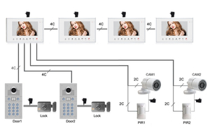 High Performance 2-way Video <strong>Intercom</strong> Video Portero <strong>Intercom</strong> with Visitor Photo Memory for 2 Rooms - Product Image 5