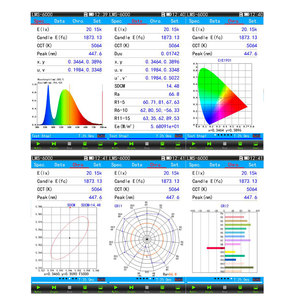 Spectral Colorimeter Sekonic Light Meter <strong>Measuring</strong> Colorimetric Parameter <strong>Input</strong> and <strong>Output</strong> Control Via RS485 LMS-6000I