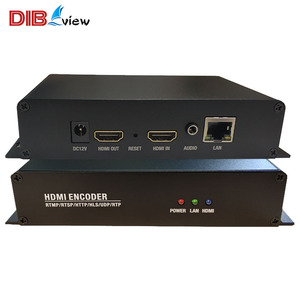 มินิ SRT RTP ตัวเข้ารหัสการถ่ายทอดสดวิดีโอ IPTV - Product Image 1