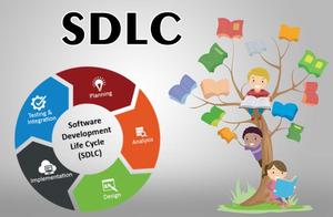 Accounting Invoicing and CRM <strong>Software</strong> Design &amp; Development Service Best Accounting <strong>Software</strong> <strong>Custom</strong> Work