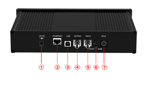 MPXSCA入力を備えたFMトランスミッター用FMUSER RDS-A RDSエンコーダー - Product Image 5
