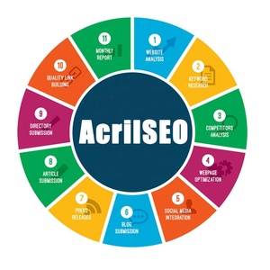 Responsive Web Design e Sviluppo | SEO e Digitale di Servizi di Marketing | Servizi di SEO