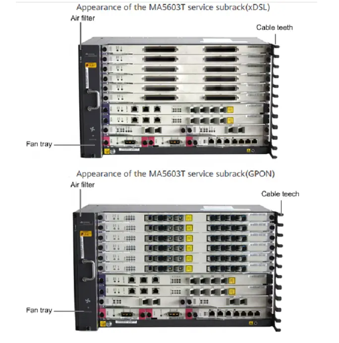 オリジナルMA5600MA5603 ADSL/VDSL H806CAME48ポートADSL & POTSコンボボードオリジナルADEE64ポートADSL2 over POTSサービスボードMA5683