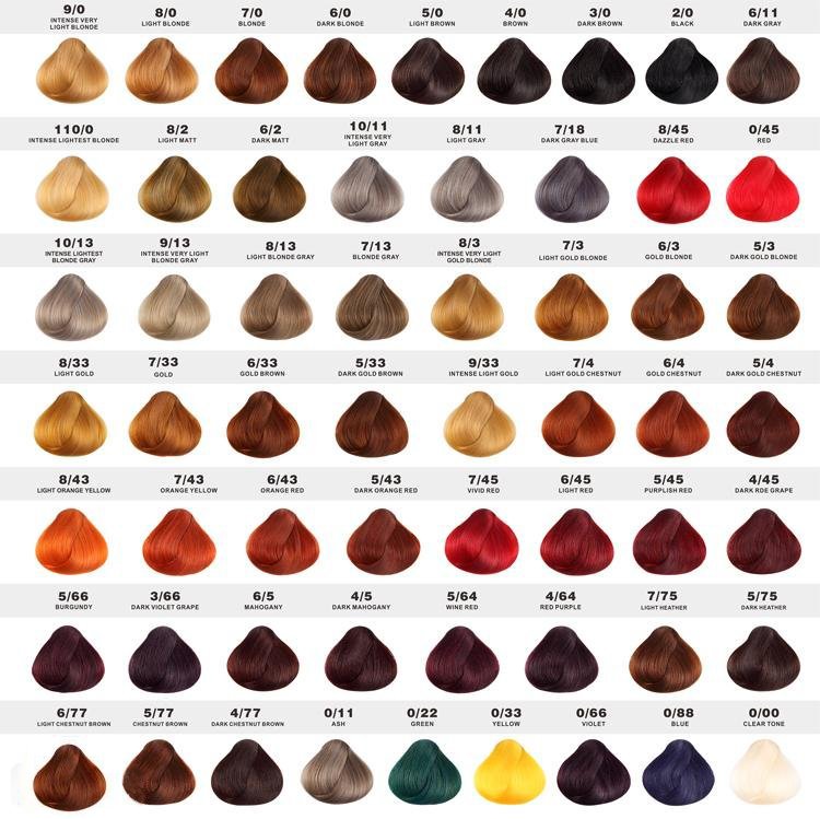 all color