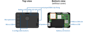 ROHS認定ポータブル4G PCハンドヘルドGPSトラッカーセキュリティデバイスGSM GPRS Beidouサポート会社の警備員のためのIOS - Product Image 4