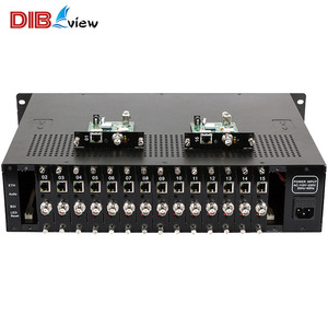 OTV-SCE16 2U 16-Kanal-Encoder SDI-Eingang H.265 H.264 IPTV-Livestream-Encoder HD MI/AV/VGA/YPbPr/SRT-Protokoll - Product Image 2