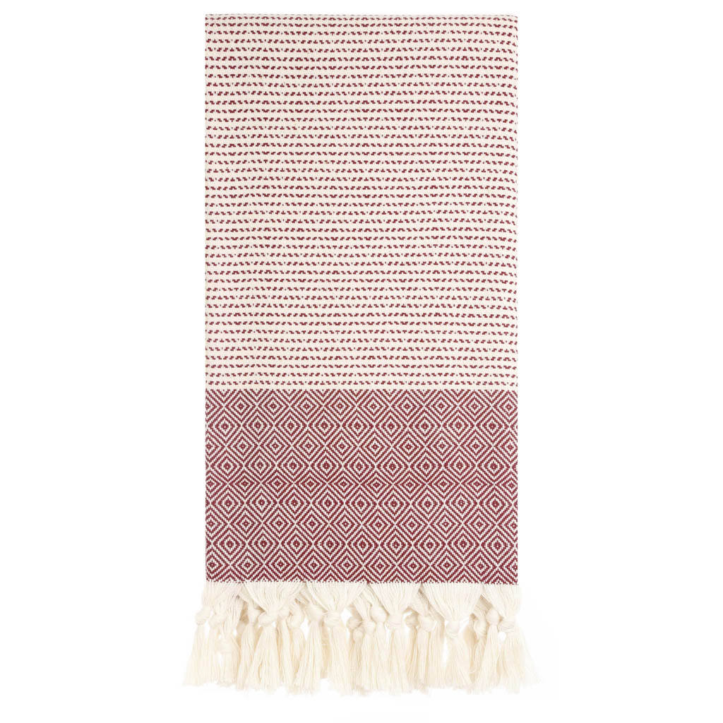 มณฑลเบอร์กันดี