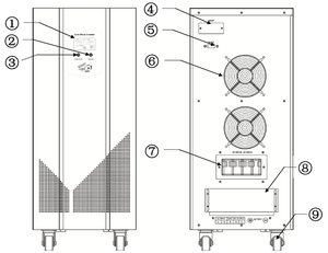 5KVA 4000W de una sola fase de baja frecuencia de línea interactiva ups de respaldo de energía UPS - Product Image 5