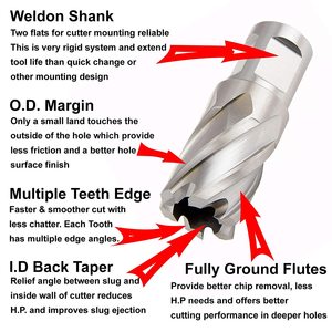 HSS M2 High-Speed Steel 2&quot; Deep <strong>Weldon</strong> Shank 18mmx51mm Magnetic Core Drill Bit - Product Image 4