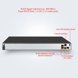 AR2200 סדרת סיבים אופטי נתב העסק AR2204E נתבים <span class=keywords><strong>wifi</strong></span> של מצב חדש