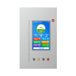 เครื่องทดสอบไอออนลบราคาถูกเครื่องตรวจจับไอออนบวกและลบ - Product Image 1