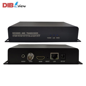 H264 h265 4K IP-Netzwerk Video-Streaming Live-Decoder Trans coder IPTV - Product Image 2