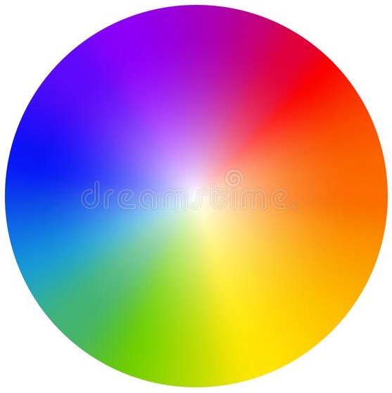 All