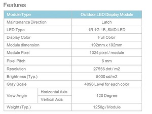 P6 rgb наружная полноцветная светодиодная панель рекламный дисплей светодиодный модуль - Product Image 3