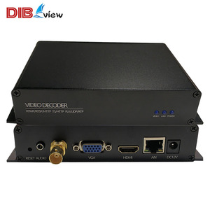 OTV-M40S Portable Mini 4k Sdi H.265 Rtmp Tv NDI <strong>Decoder</strong> for iptv Hotel System - Product Image 2