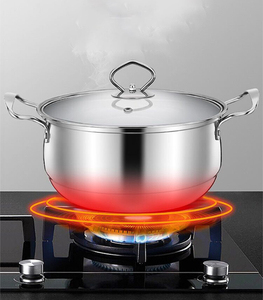 Bộ Nồi Nấu Ăn Inox - Product Image 3