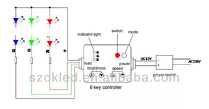 4A 3 Canali RGB RF 8 Tasti Touch Regolatore di Luce a Led di Controllo A Distanza - Product Image 6