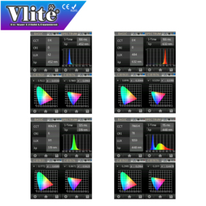 High Performance Stage Effect RGBW 200w <strong>LED</strong> Profile Spotlight - Product Image 5