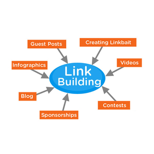 Web and Mobile App Developer 100% Best <strong>Apps</strong> Professional Team Work for It to Make Mobile &amp; Tab <strong>Apps</strong> - Product Image 5