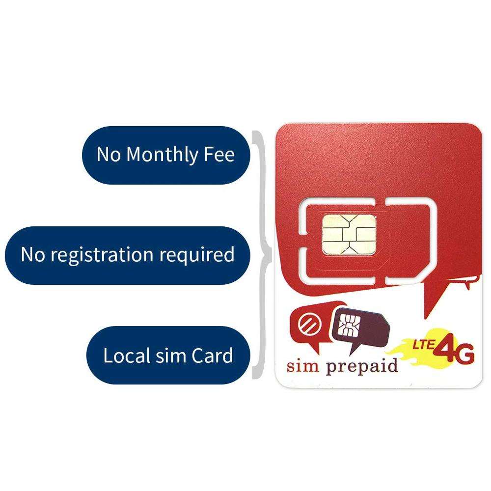 Предоплаченные Турецкие Sim Card Купить Онлайн